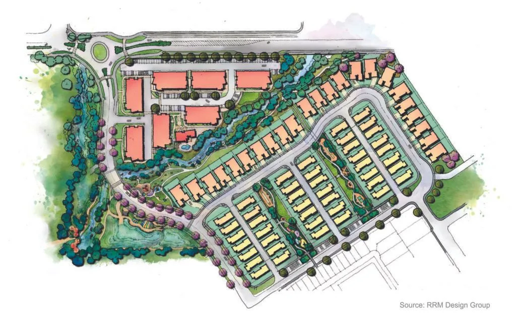 Drawing of a residential sub division